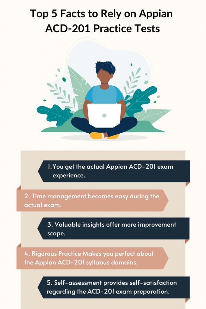 Top 5 Facts to Rely on Appian ACD-201 Practice Tests