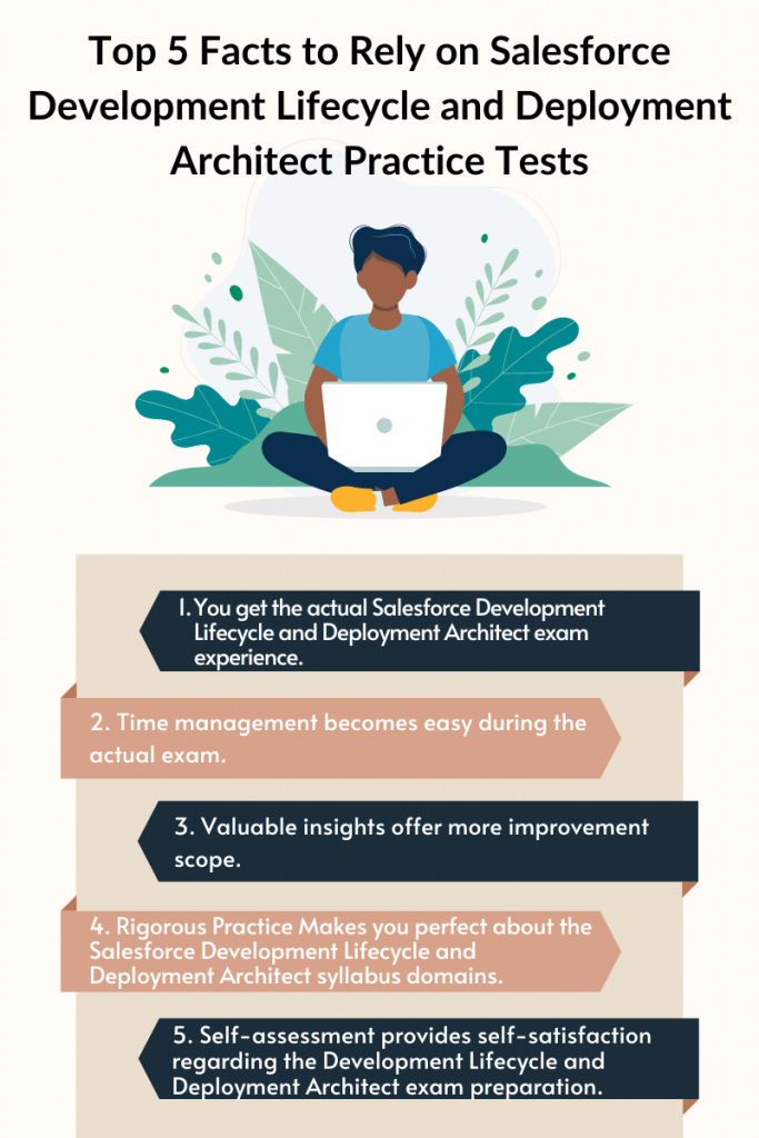 Top 5 Facts to Rely on Salesforce Development Lifecycle and Deployment Architect Practice Tests