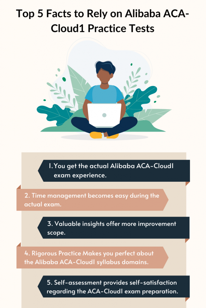 Illustration of a person with a laptop surrounded by plants. The title reads "Top 5 Facts to Rely on Alibaba ACA-Cloud1 Practice Tests." Below the image, five facts are listed:

You get the actual Alibaba ACA-Cloud1 exam experience.
Time management becomes easy during the actual exam.
Valuable insights offer more improvement scope.
Rigorous practice makes you perfect about the Alibaba ACA-Cloud1 syllabus domains.
Self-assessment provides self-satisfaction regarding the ACA-Cloud1 exam preparation.