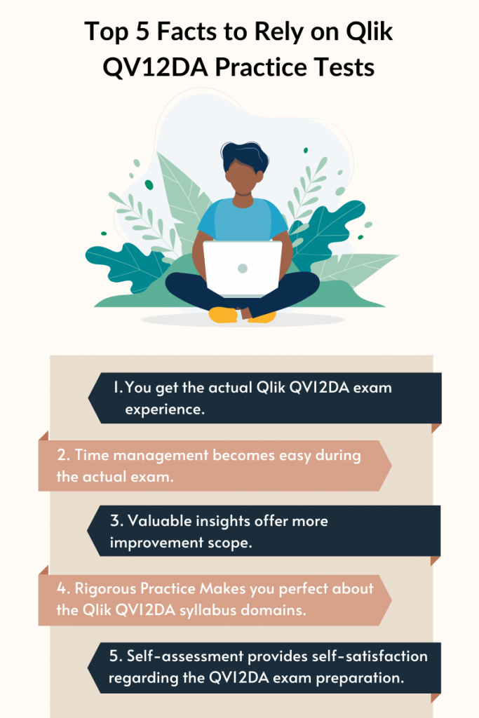 Illustration of a person with a laptop surrounded by plants. The title reads "Top 5 Facts to Rely on Qlik QV12DA Practice Tests." Below the image, five facts are listed:

You get the actual Qlik QV12DA exam experience.
Time management becomes easy during the actual exam.
Valuable insights offer more improvement scope.
Rigorous practice makes you perfect about the Qlik QV12DA syllabus domains.
Self-assessment provides self-satisfaction regarding the QV12DA exam preparation.