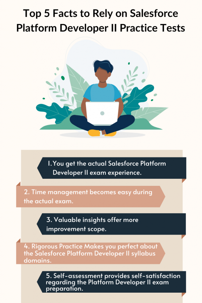 Illustration of a person with a laptop surrounded by plants. The title reads "Top 5 Facts to Rely on Salesforce Platform Developer II Practice Tests." Below the image, five facts are listed:

You get the actual Salesforce Platform Developer II exam experience.
Time management becomes easy during the actual exam.
Valuable insights offer more improvement scope.
Rigorous practice makes you perfect about the Salesforce Platform Developer II syllabus domains.
Self-assessment provides self-satisfaction regarding the Platform Developer II exam preparation.