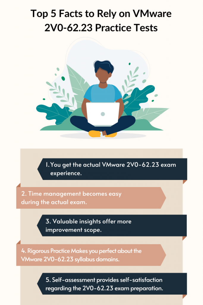 Illustration of a person with a laptop surrounded by plants. The title reads "Top 5 Facts to Rely on VMware 2V0-62.23 Practice Tests." Below the image, five facts are listed:

You get the actual VMware 2V0-62.23 exam experience.
Time management becomes easy during the actual exam.
Valuable insights offer more improvement scope.
Rigorous practice makes you perfect about the VMware 2V0-62.23 syllabus domains.
Self-assessment provides self-satisfaction regarding the 2V0-62.23 exam preparation.