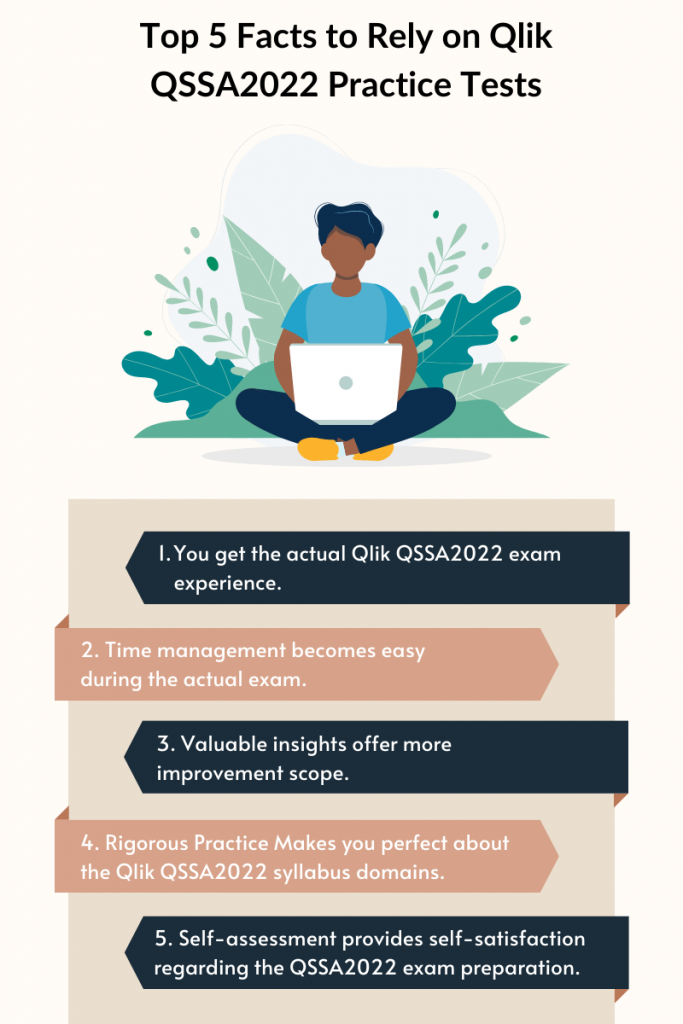 Illustration of a person with a laptop surrounded by plants. The title reads "Top 5 Facts to Rely on Qlik QSSA2022 Practice Tests." Below the image, five facts are listed:

You get the actual Qlik QSSA2022 exam experience.
Time management becomes easy during the actual exam.
Valuable insights offer more improvement scope.
Rigorous practice makes you perfect about the Qlik QSSA2022 syllabus domains.
Self-assessment provides self-satisfaction regarding the QSSA2022 exam preparation.