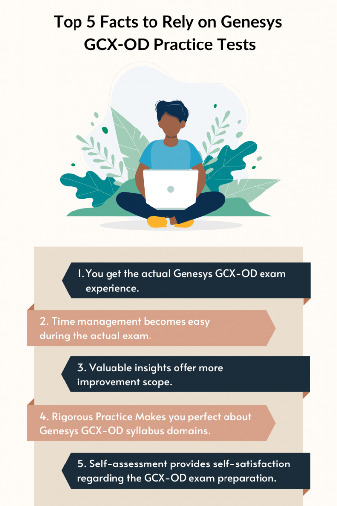 Illustration of a person with a laptop surrounded by plants. The title reads "Top 5 Facts to Rely on Genesys GCX-OD Practice Tests." Below the image, five facts are listed:

You get the actual Genesys GCX-OD exam experience.
Time management becomes easy during the actual exam.
Valuable insights offer more improvement scope.
Rigorous practice makes you perfect about the Genesys GCX-OD syllabus domains.
Self-assessment provides self-satisfaction regarding the GCX-OD exam preparation.