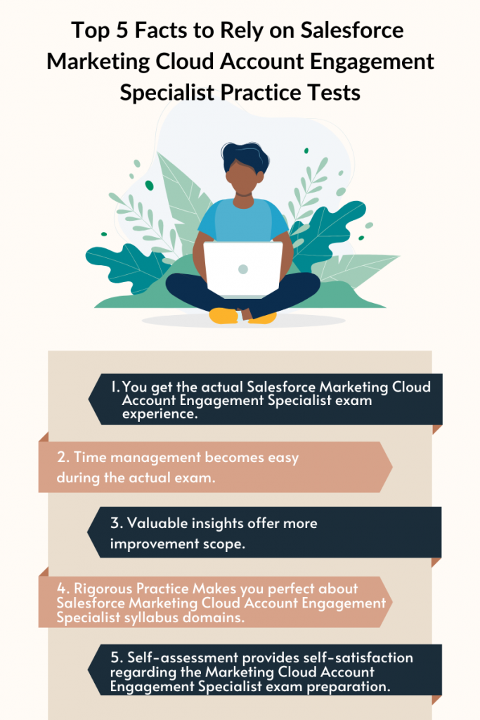 Illustration of a person with a laptop surrounded by plants. The title reads "Top 5 Facts to Rely on Salesforce Marketing Cloud Account Engagement Specialist Practice Tests." Below the image, five facts are listed:

You get the actual Salesforce Marketing Cloud Account Engagement Specialist exam experience.
Time management becomes easy during the actual exam.
Valuable insights offer more improvement scope.
Rigorous practice makes you perfect about the Salesforce Marketing Cloud Account Engagement Specialist syllabus domains.
Self-assessment provides self-satisfaction regarding the Marketing Cloud Account Engagement Specialist exam preparation.