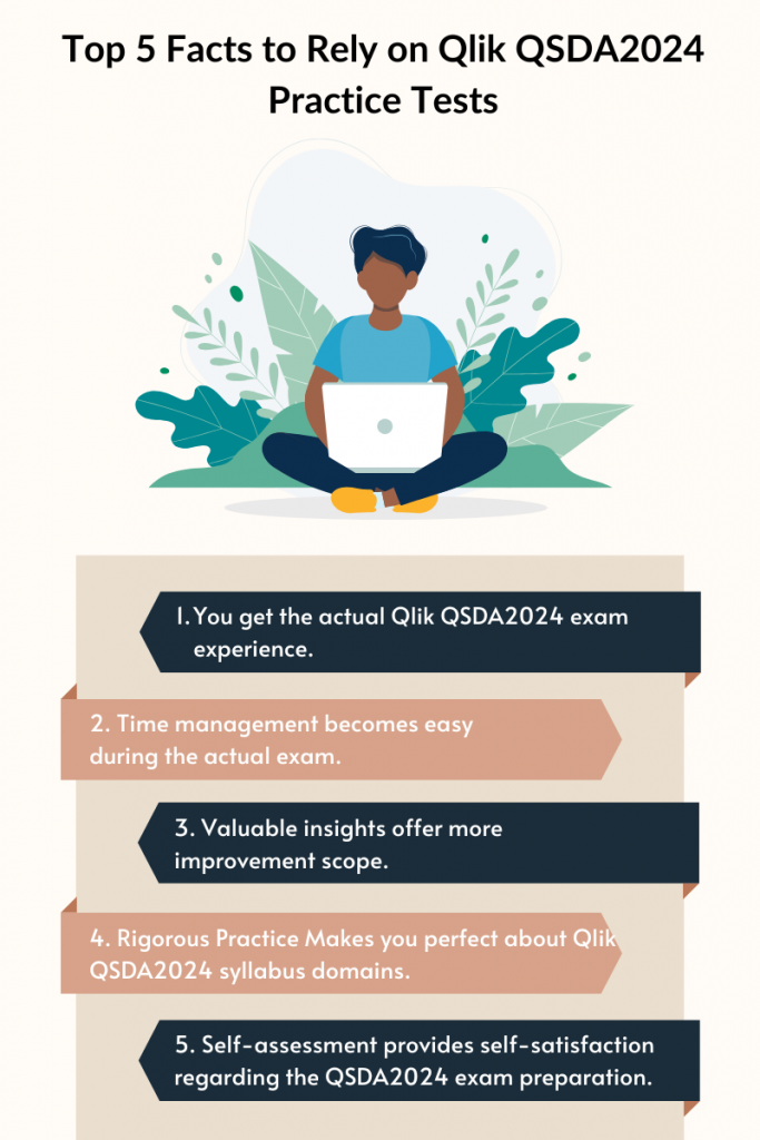 Illustration of a person with a laptop surrounded by plants. The title reads "Top 5 Facts to Rely on Qlik QSDA2024 Practice Tests." Below the image, five facts are listed:

You get the actual Qlik QSDA2024 exam experience.
Time management becomes easy during the actual exam.
Valuable insights offer more improvement scope.
Rigorous practice makes you perfect about the Qlik QSDA2024 syllabus domains.
Self-assessment provides self-satisfaction regarding the QSDA2024 exam preparation.