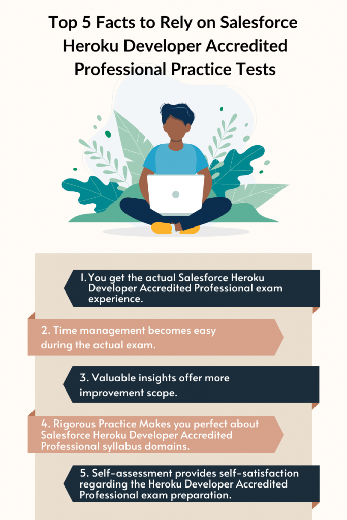 Illustration of a person with a laptop surrounded by plants. The title reads "Top 5 Facts to Rely on Salesforce Heroku Developer Practice Tests." Below the image, five facts are listed:

You get the actual Salesforce Heroku Developer exam experience.
Time management becomes easy during the actual exam.
Valuable insights offer more improvement scope.
Rigorous practice makes you perfect about the Salesforce Heroku Developer syllabus domains.
Self-assessment provides self-satisfaction regarding the Heroku Developer exam preparation.