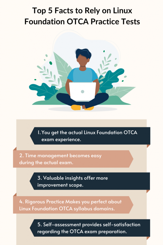 Illustration of a person with a laptop surrounded by plants. The title reads "Top 5 Facts to Rely on Linux Foundation OTCA Practice Tests." Below the image, five facts are listed:

You get the actual Linux Foundation OTCA exam experience.
Time management becomes easy during the actual exam.
Valuable insights offer more improvement scope.
Rigorous practice makes you perfect about the Linux Foundation OTCA syllabus domains.
Self-assessment provides self-satisfaction regarding the OTCA exam preparation.